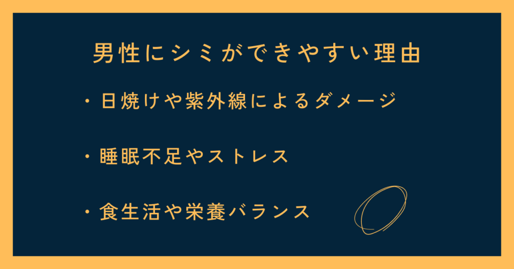 男性にシミができやすい理由