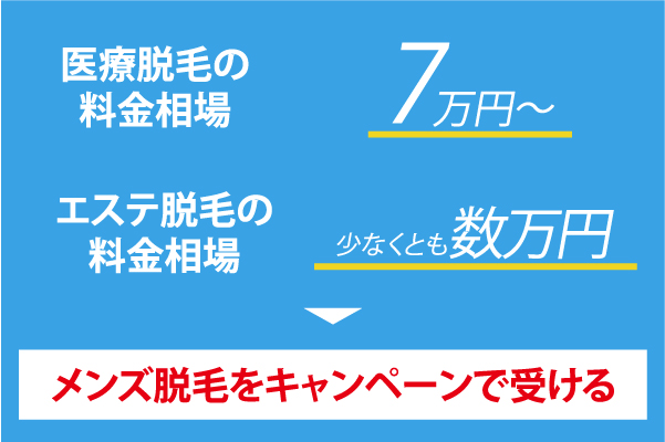 メンズ脱毛は安い？|かかる料金について